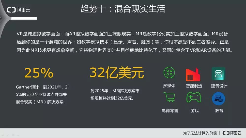 打造深度洞察：融合AI技术趋势与市场动态的全面研究报告撰写指南