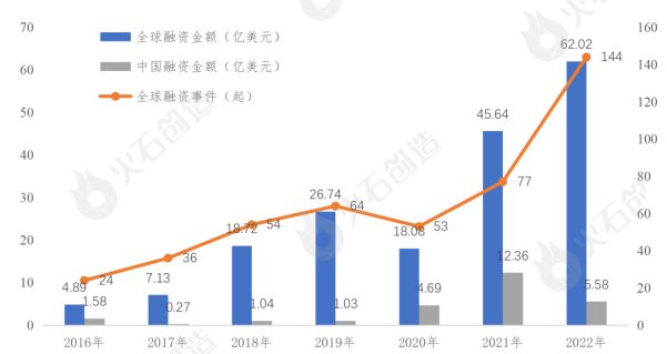 中国AI行业发展现状与未来趋势研究报告：聚技术创新与应用展