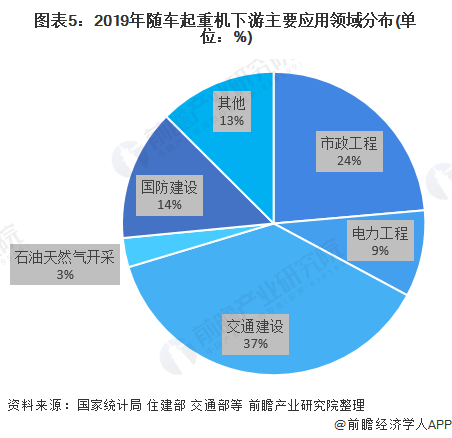 全面解析：AI市场涵的领域、趋势与应用前景