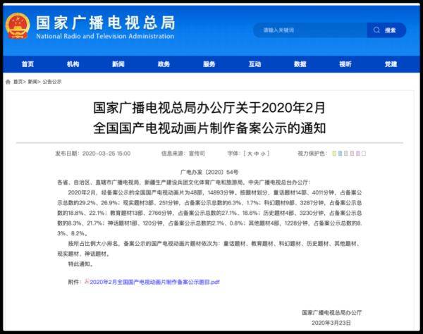 微信文案制作软件：推荐Top软件、免费与实用一览