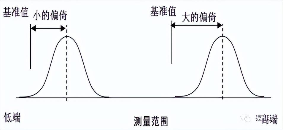 'AI生成报告重复性分析：如何确保每次撰写内容的一致性与创新性'