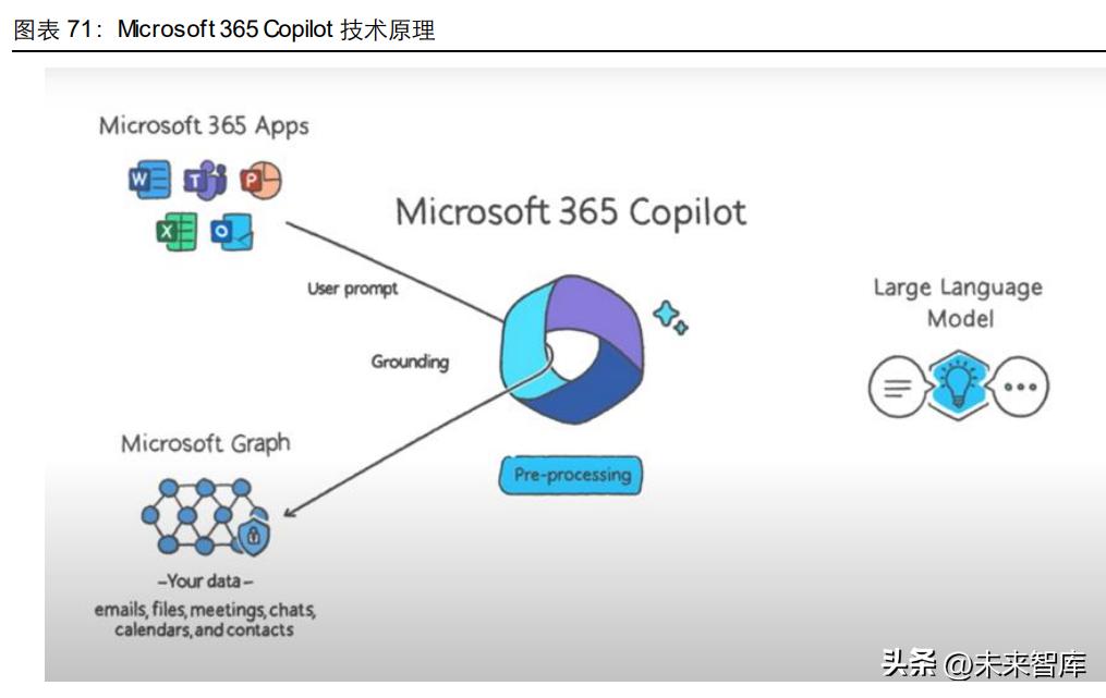 人工智能写作存在的不足与挑战：探讨AI创作过程中的缺陷