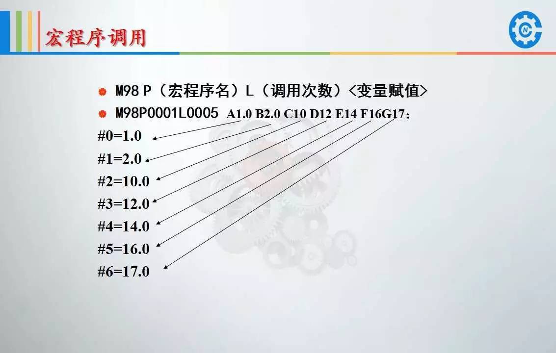 全面指南：微课脚本编写技巧与实例解析