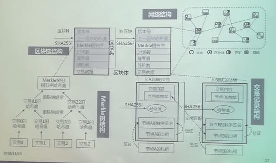 ai自动化机械设计实验报告心得体会：总结、感悟与感想