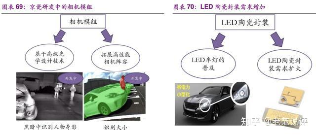 ai自动化机械设计实验报告