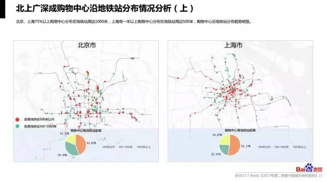 AI绘画二次创作涉及版权问题：探讨其合法性边界