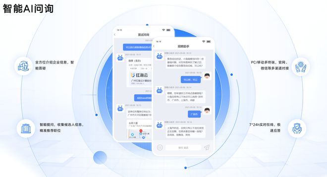AI云面试对求职者及企业招聘效果的影响与优势分析