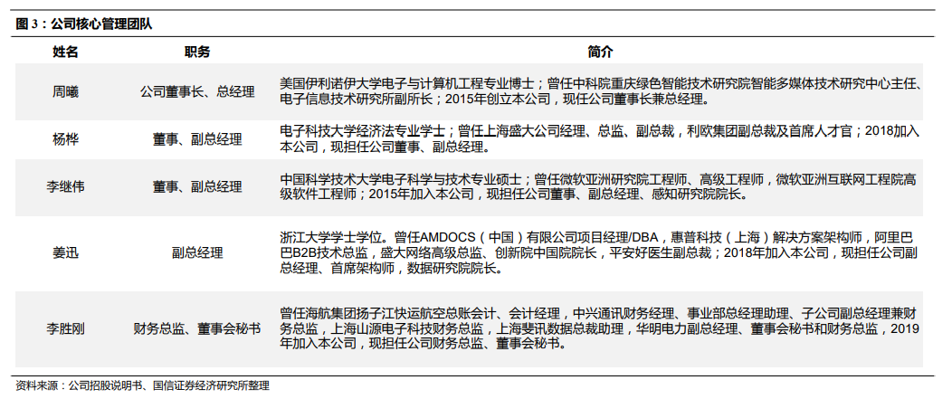 AI云面试对求职者及企业招聘效果的影响与优势分析