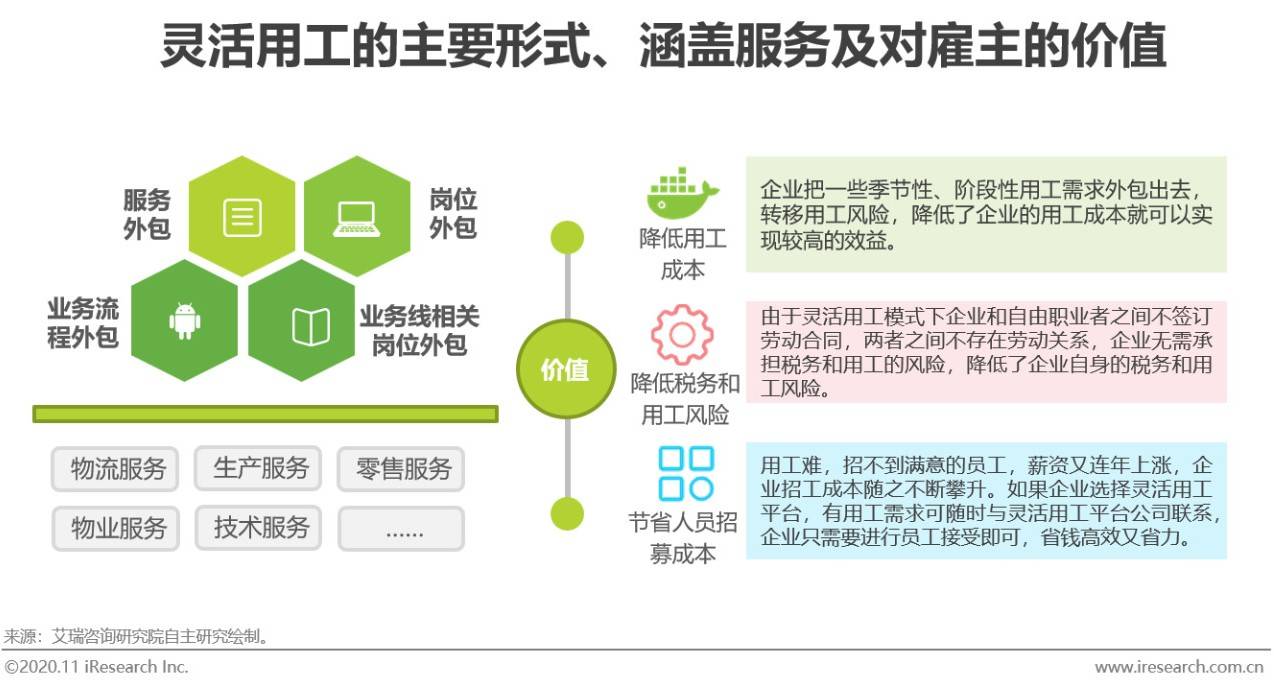 AI云面试对求职者及企业招聘效果的影响与优势分析