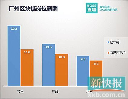 AI辅助下的房地产估价报告编制指南与实践