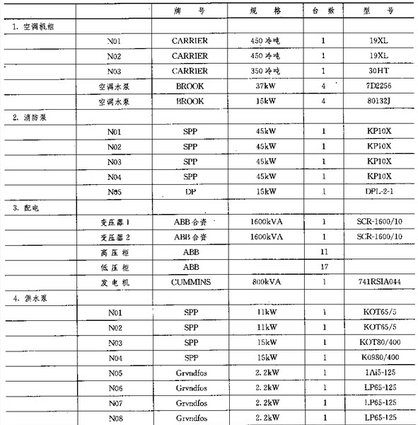 全面解析：房地产估价报告实例与专业评估流程详解