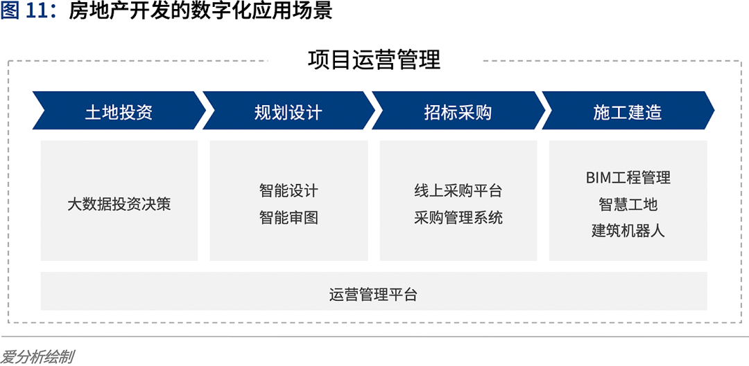 深入了解房地产估价报告：定义、用途、流程与关键要素解析