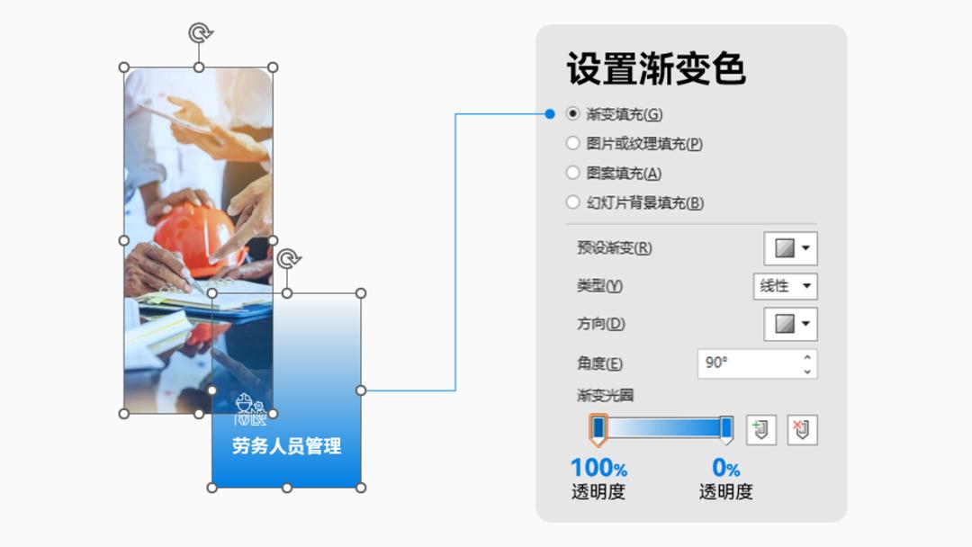 ai字体渐变消失文案怎么写的：快速制作与工具使用指南