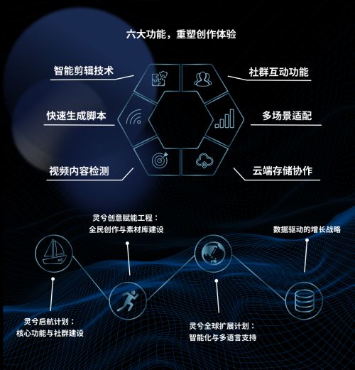 aiz头像：探索AI技术在头像创作中的应用与未来发展趋势分析