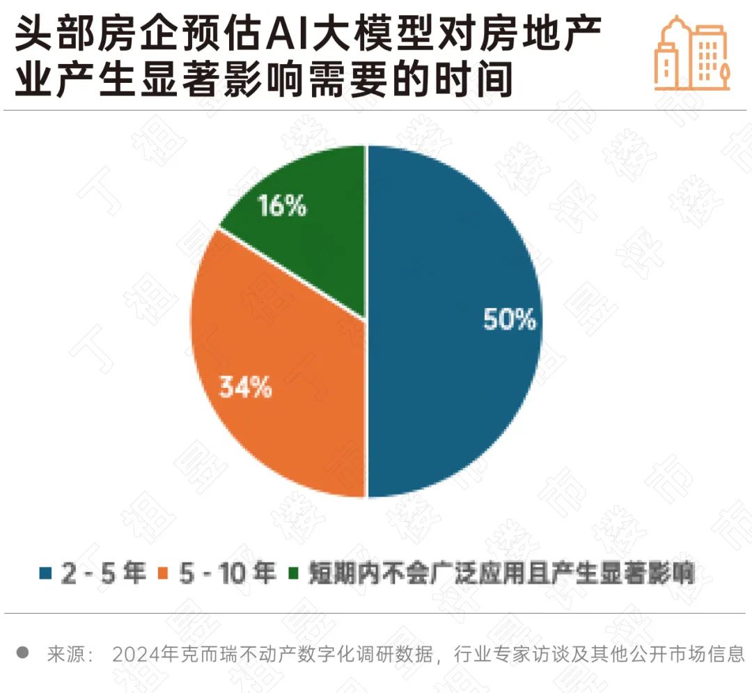 aiz头像：探索AI技术在头像创作中的应用与未来发展趋势分析