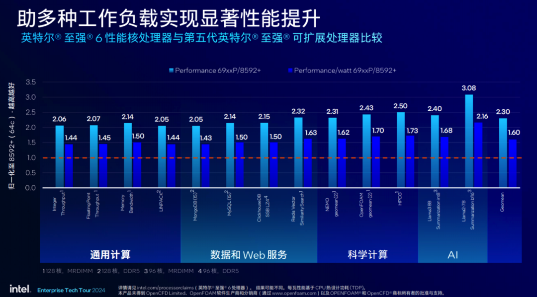 全面盘点：主流AI写作软件及功能特点一览