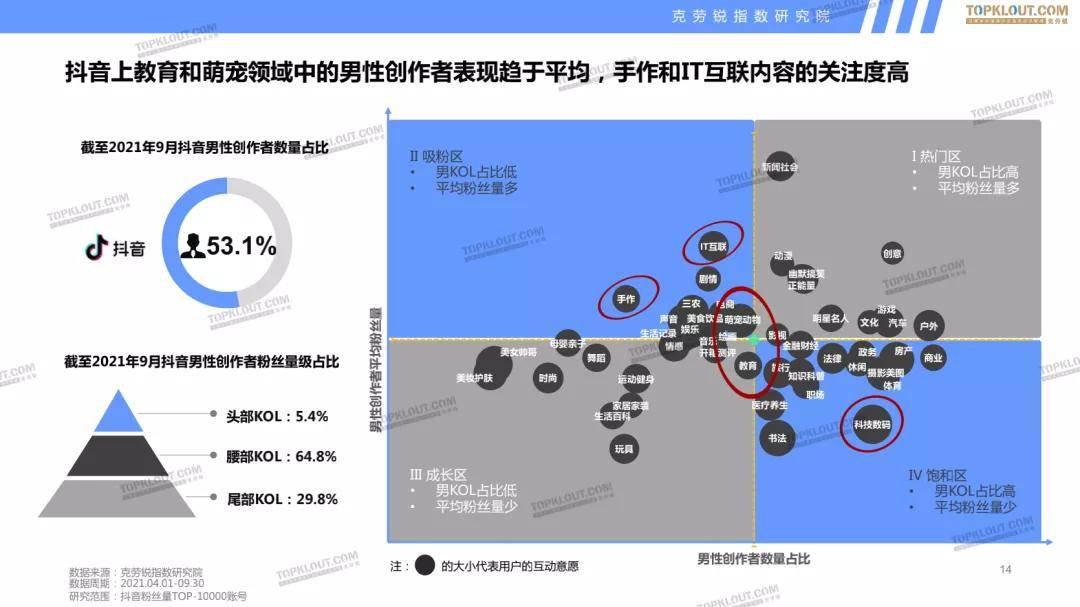 创作灵感的重要性：意义、来源、产生原因及其多方面价值解析