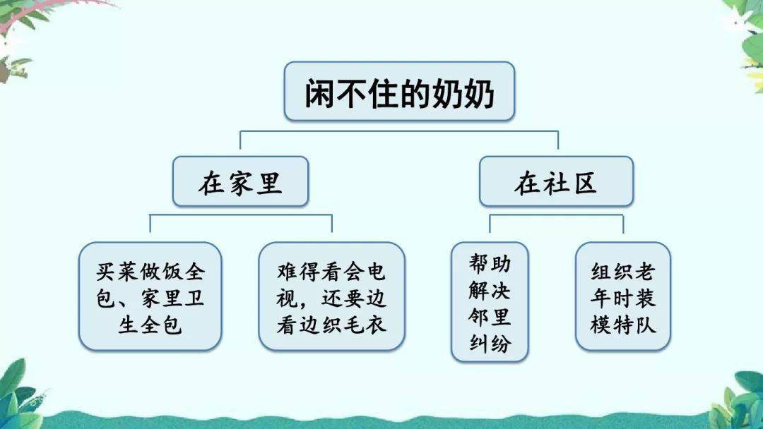 创作灵感的重要性：意义、来源、产生原因及其多方面价值解析