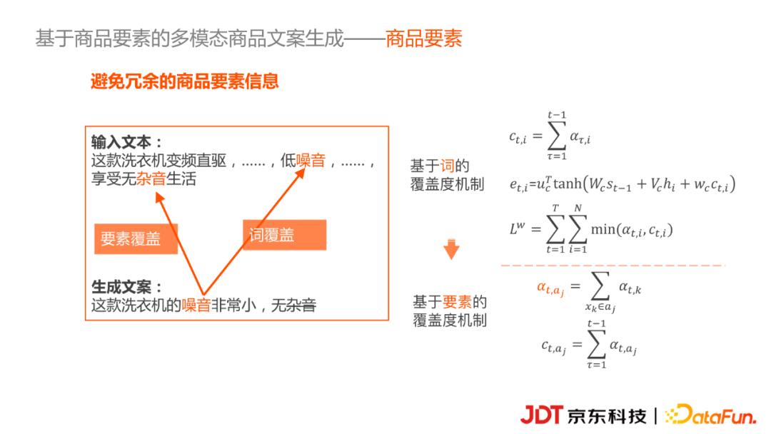 智能文案生成工具：一键解决内容创作、营销推广与文案策划难题