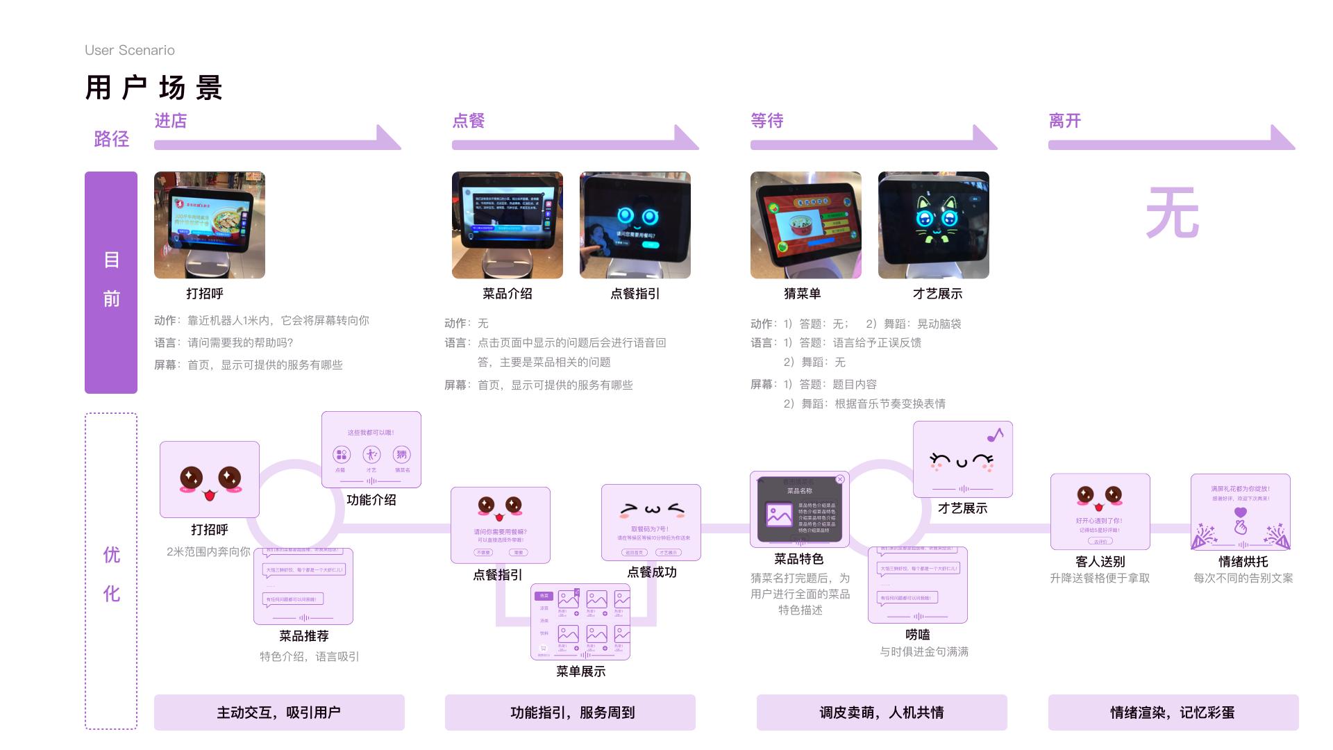 一个ai机器人讲文案的软件