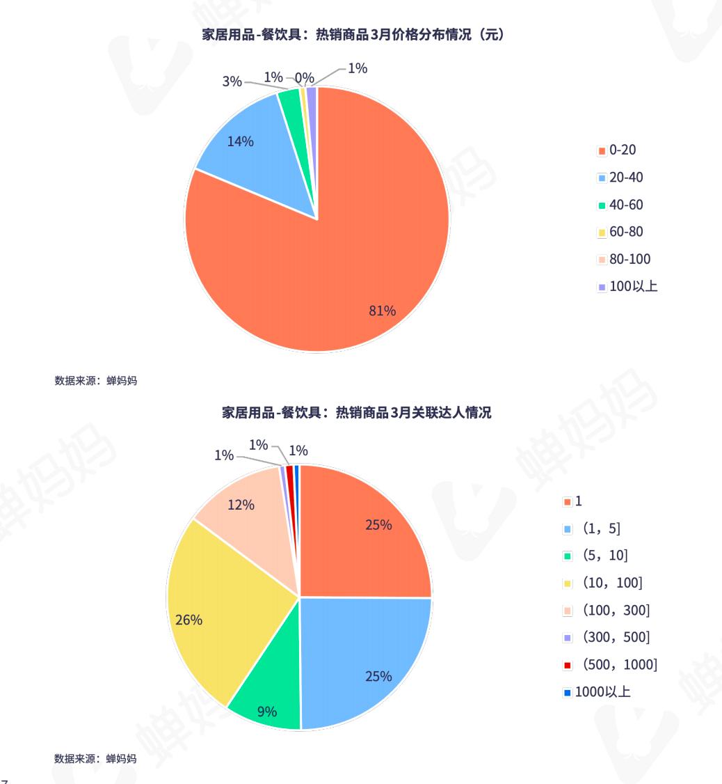 抖音文案AI智能关联怎么弄的啊：如何操作与关闭方法及官网指南