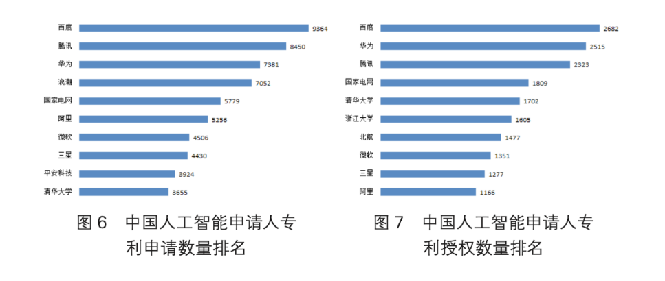 ai写作业排行榜前十名软件及具体名单