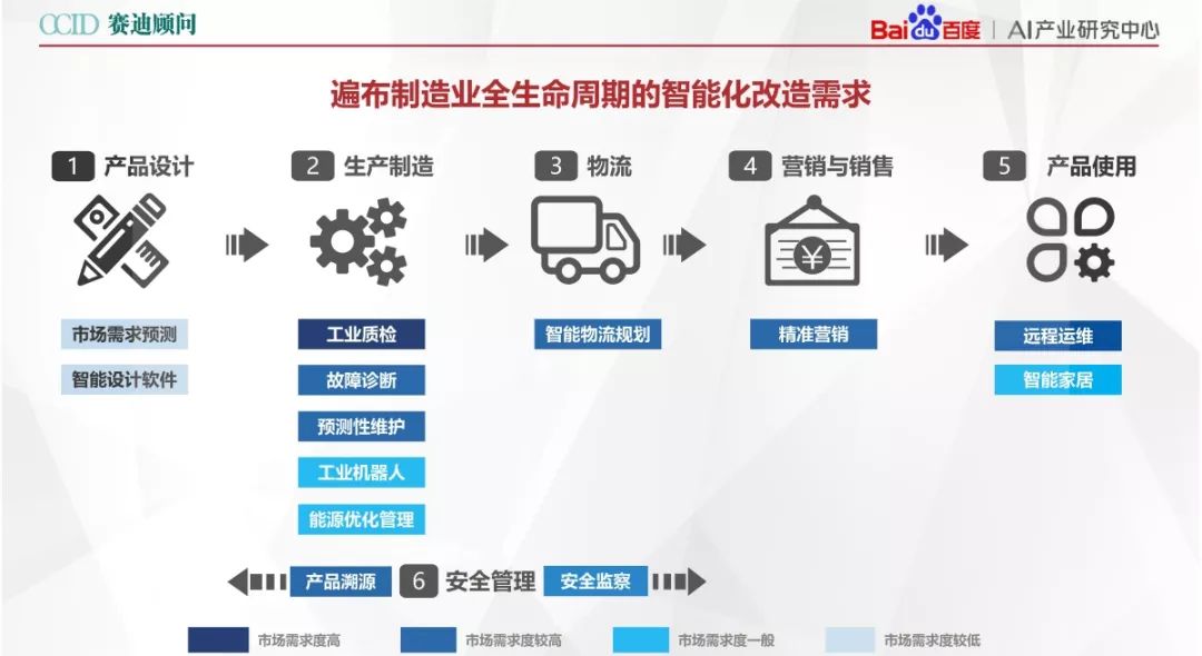 AI作业素材大全：涵各类项目需求，助力高效完成作业与学任务