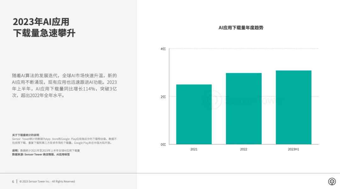 2023半年综合分析报告：AI领域进展全景解析与趋势预测