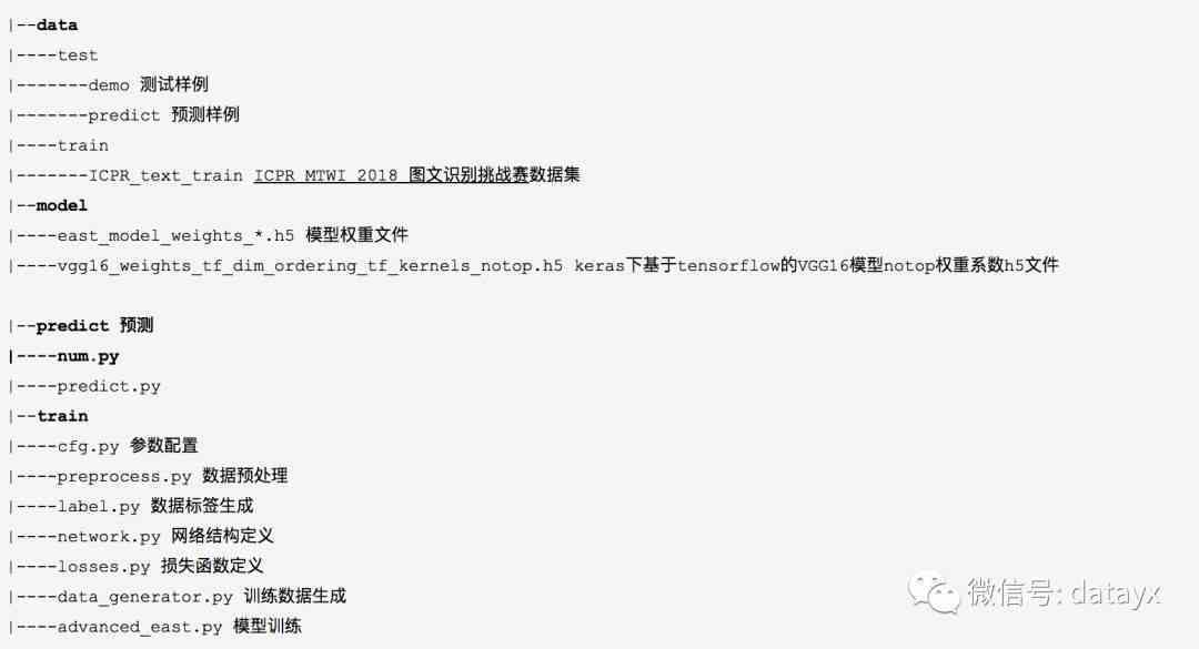 探索智能AI脚本合集：全面解析高效自动化编程资源库