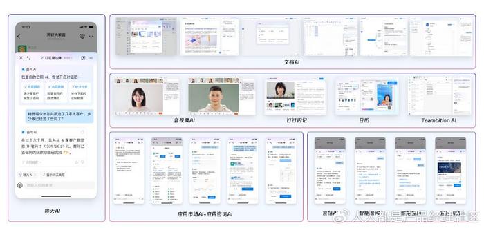 2023国内热门AI写作软件评测：功能、性能与适用场景全面解析