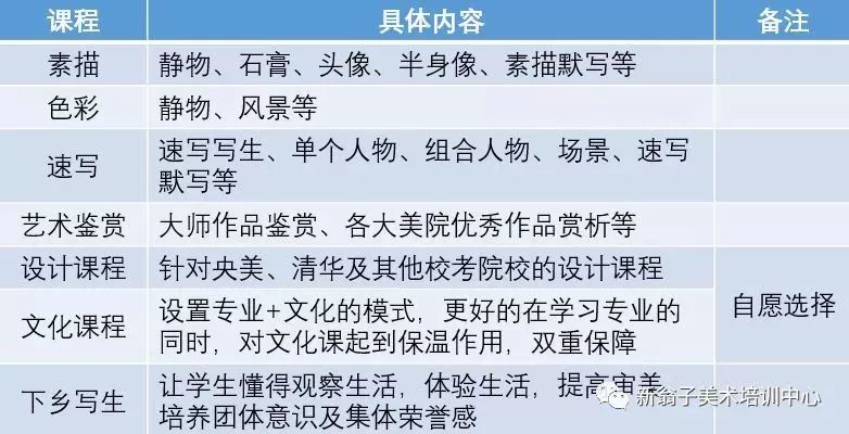 妙笔文化怎么样：妙笔文化传播与培训学校DJ课程质量评估