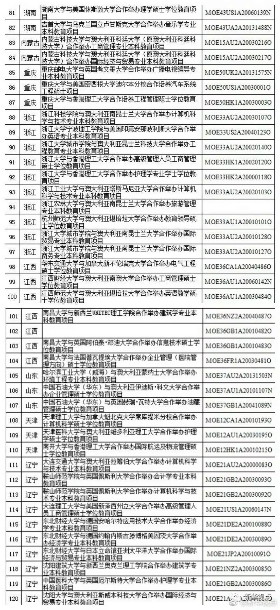 '天津地区权威论文代发机构一览：精选名单与详细解析'