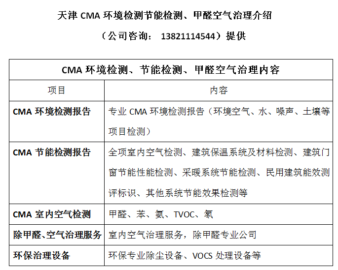 '天津地区权威论文代发机构一览：精选名单与详细解析'