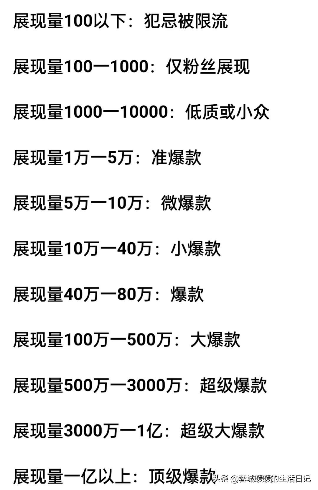 掌握头条写作全攻略：从入门到精通，解锁多元赚钱技巧与爆文秘诀