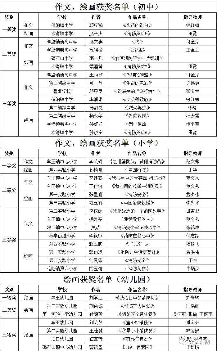 策划作品：从制作到防盗，作品名称大全与写作指南