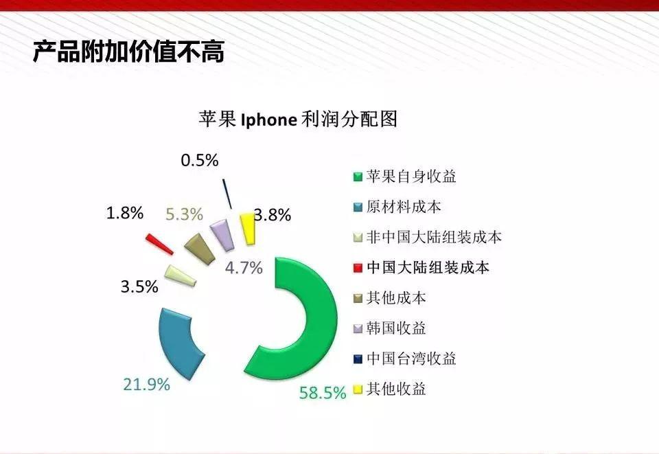 深度融合新趋势：工业AI报告主题精选与未来展望