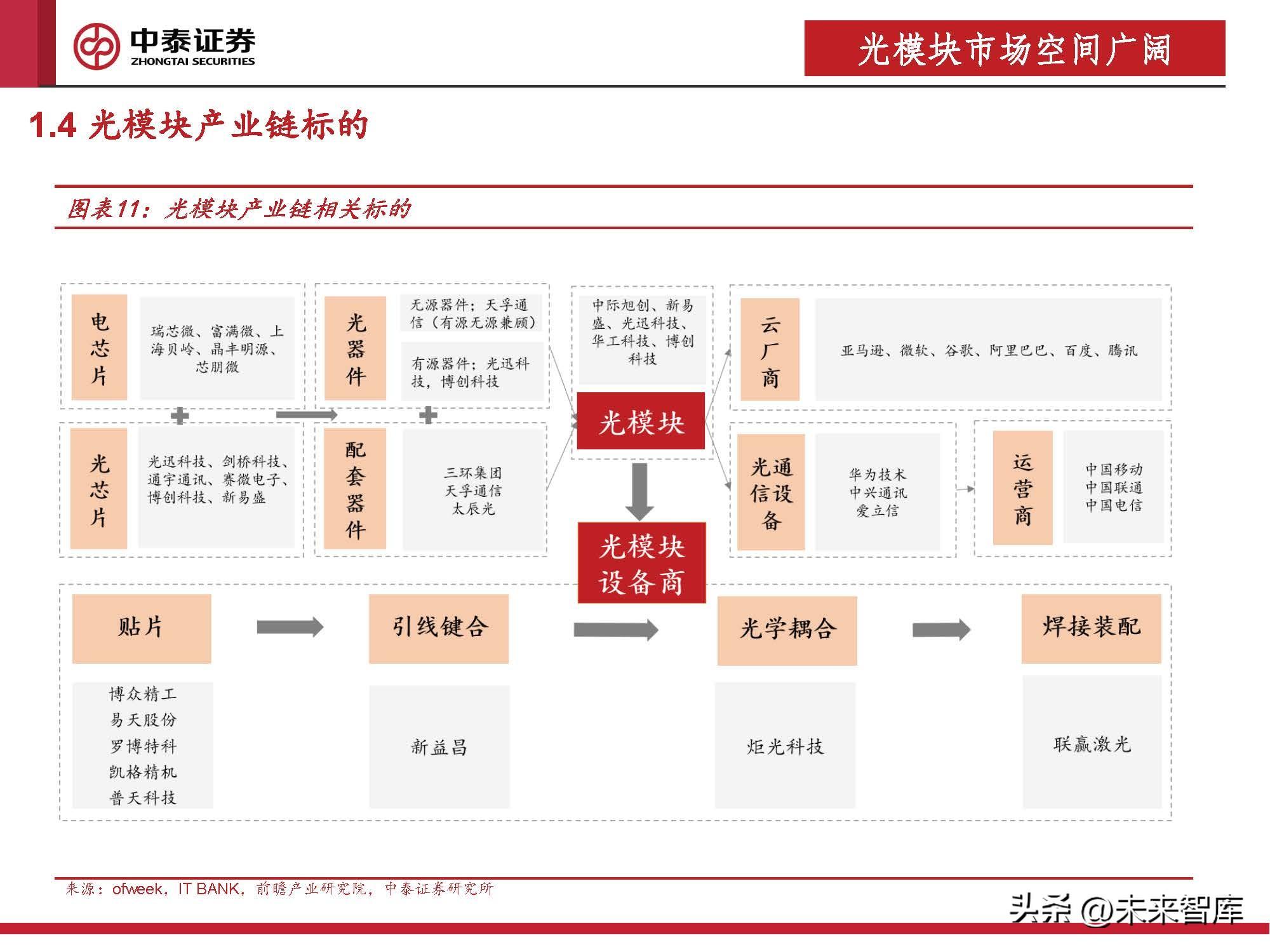 ai写市场分析报告怎么做得好——详细步骤与技巧解析