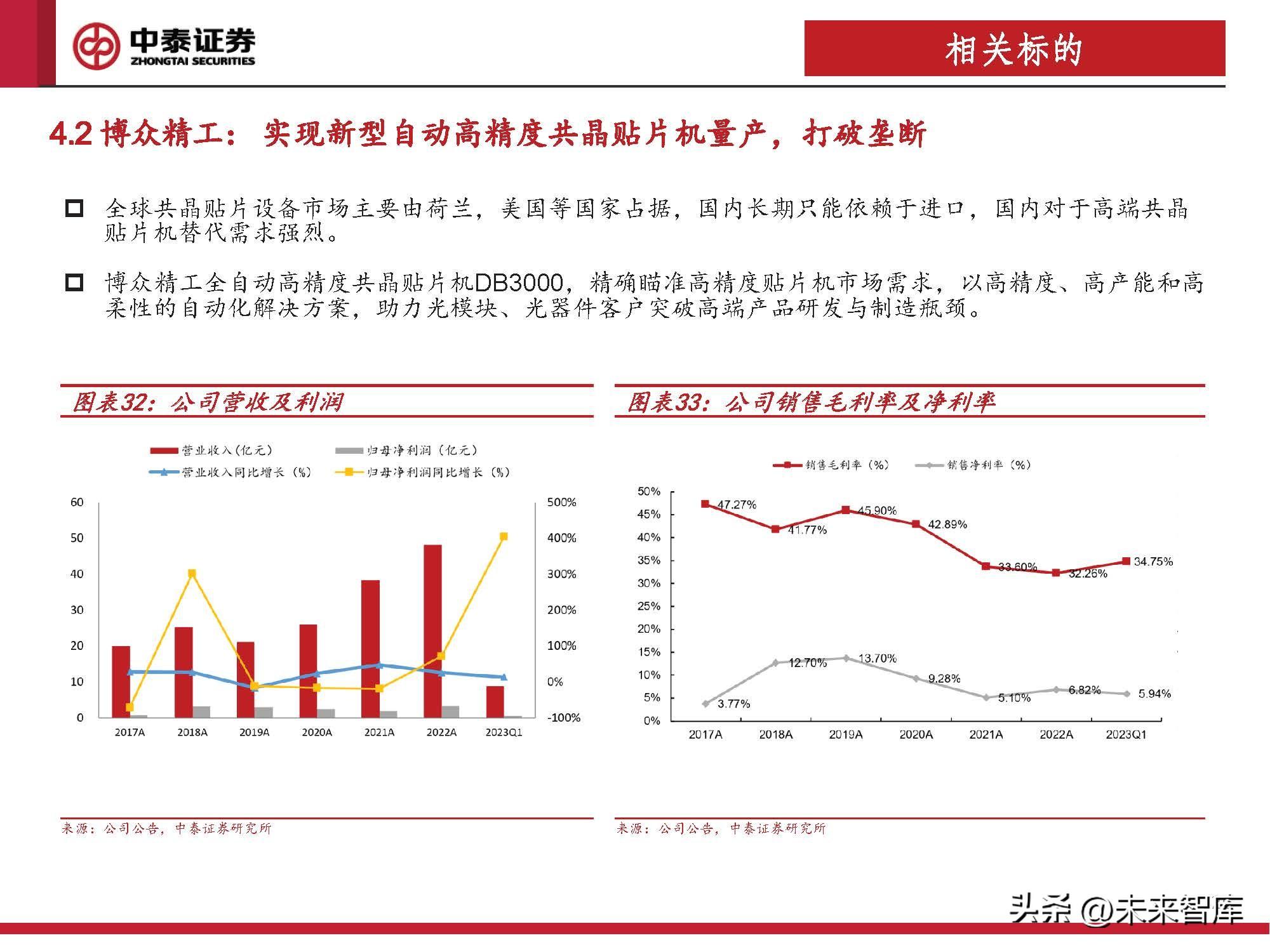 ai写市场分析报告怎么做得好——详细步骤与技巧解析