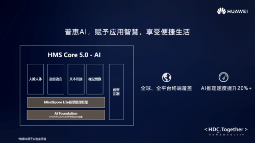 AI游戏开发攻略：从设计到市场推广的全方位指南