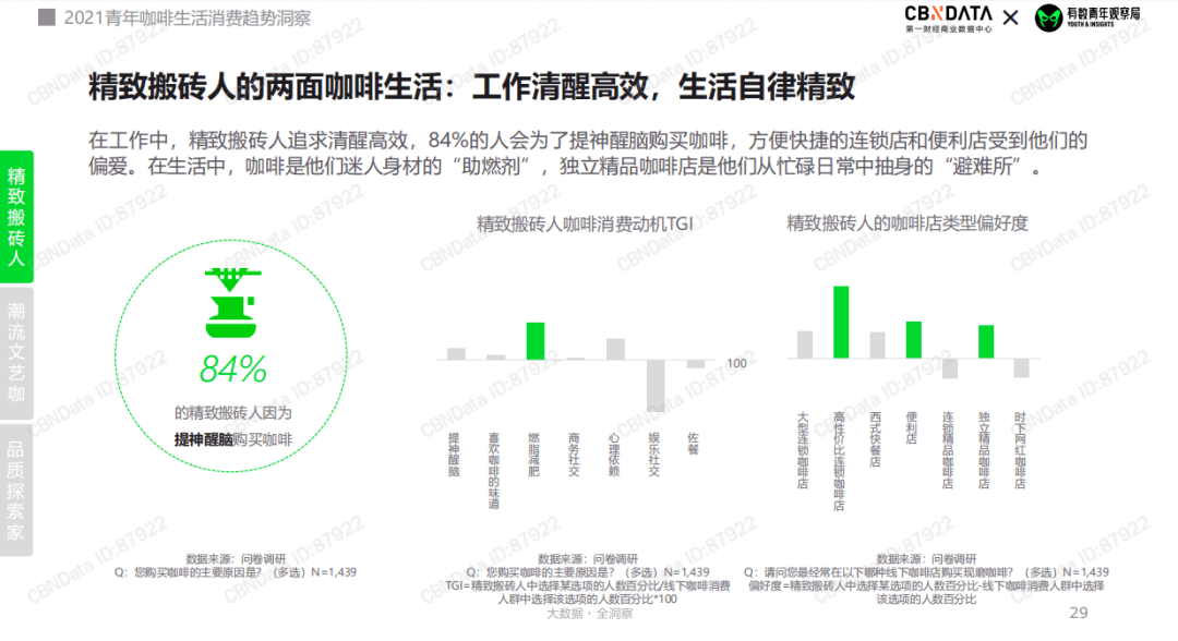 ai主题服装灵感分析报告