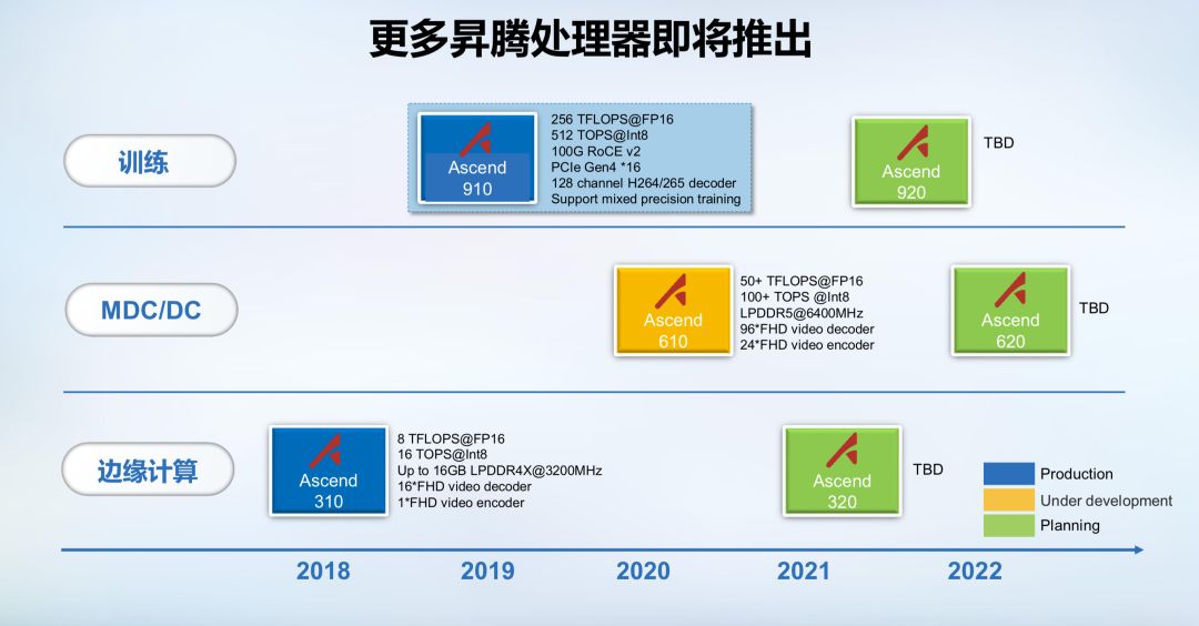 ai写作计划开启时间怎么设置及解决设置问题与设置方法详解