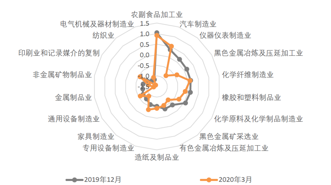 '智能AI写作计划启动时间与周期设定'