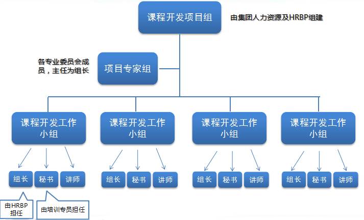 AI写作计划全面解析：启动时间、操作步骤与相关功能介绍