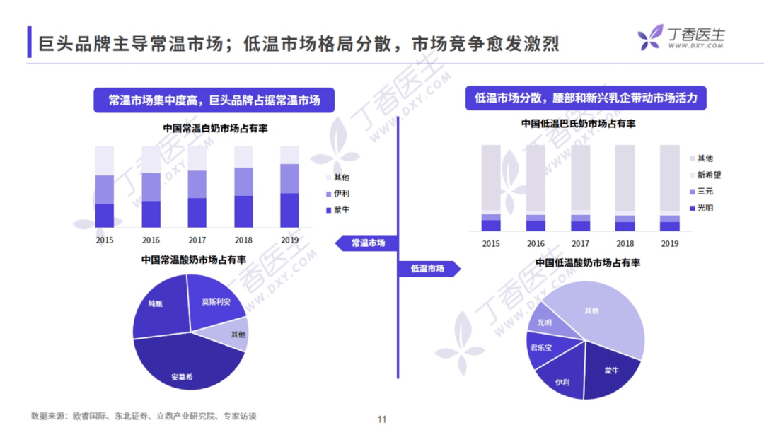 《AI医疗领域创新洞察：行业研究成果全景解析报告》