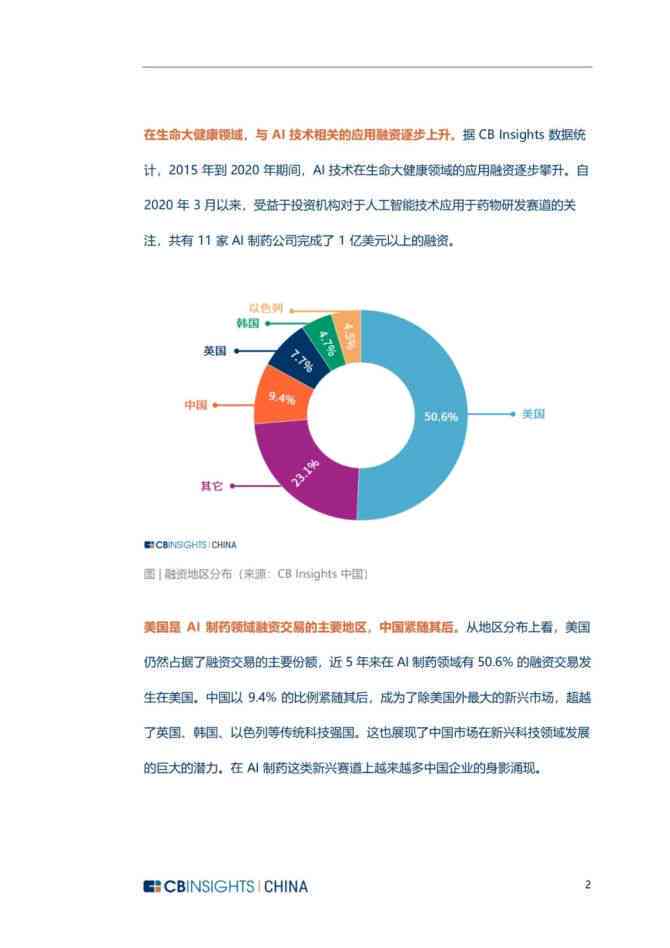 人工智能时代大学生旅游市场需求分析与行业趋势研究报告