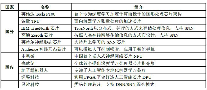 怎么查AI写作字数多少及统计方法详解