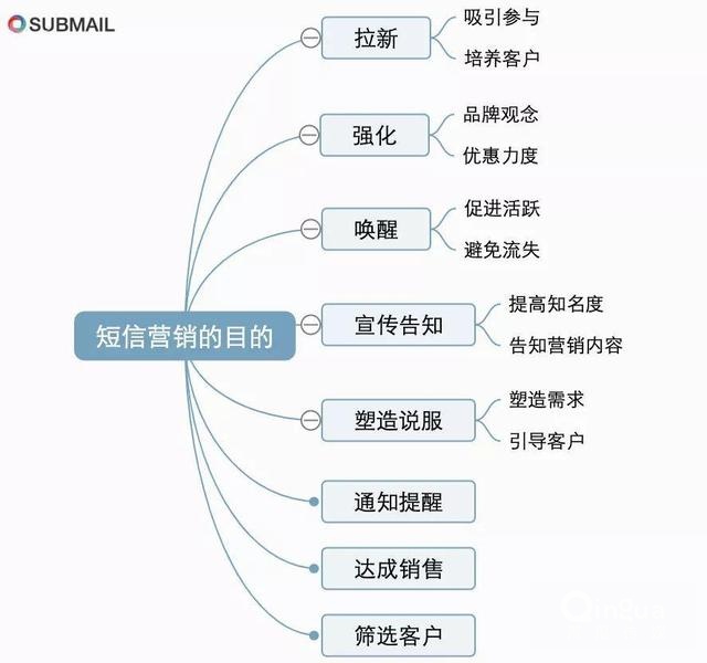 ai调色风景文案短句怎么写才好看，以及如何撰写精炼好句