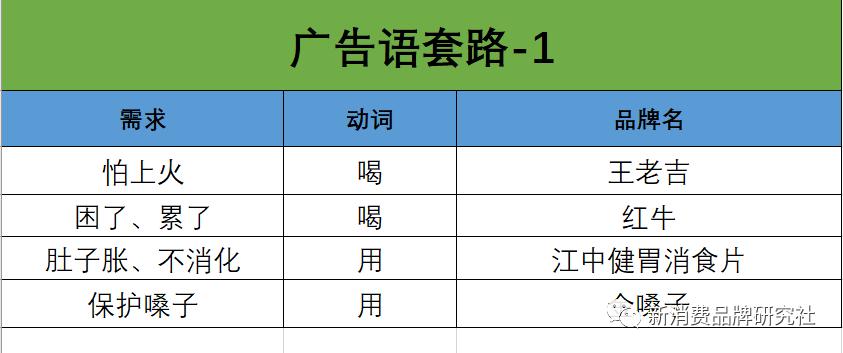 AI智能广告语创作与优化：全方位解决广告文案撰写及搜索引擎相关问题