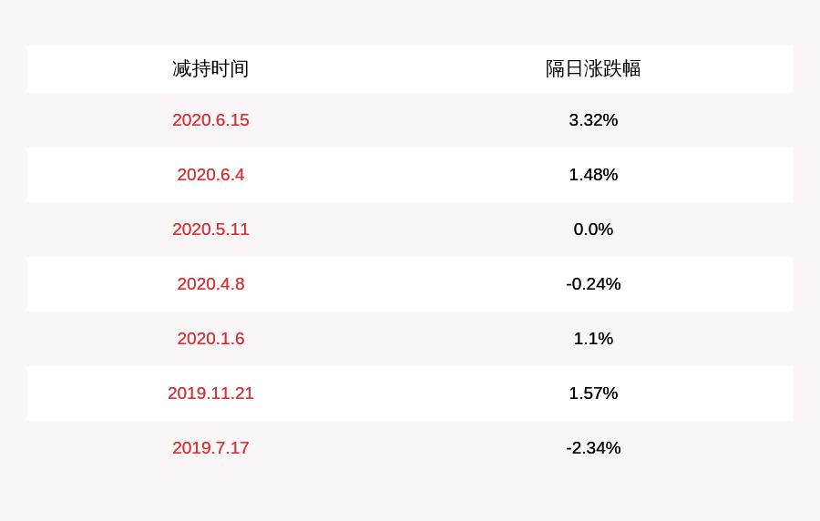 人工智能助力司法创新：更高法采纳AI技术辅助工作报告的经典案例