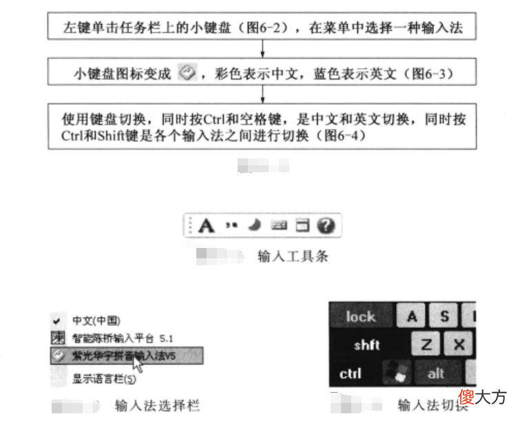 全面解析：aide输入法功能特点与常见问题解决方案